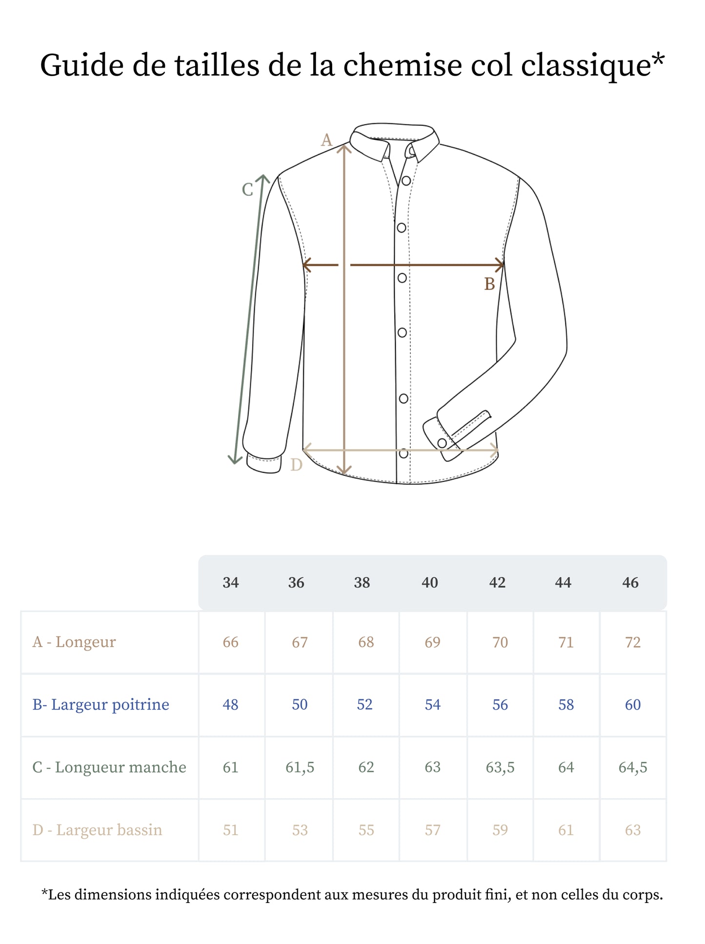 Guide des tailles de la chemise en lin pour femme