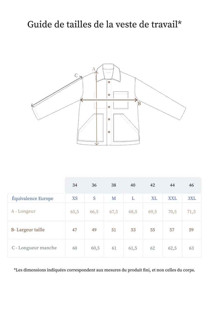 La veste de travail verte