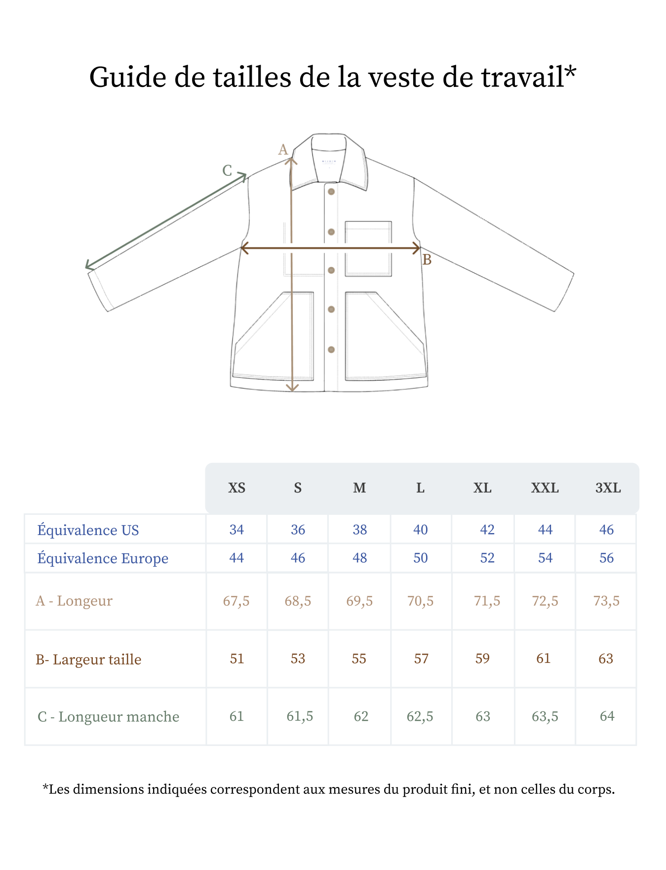 Guide des tailles de la veste de travail en lin pour homme - Made in France
