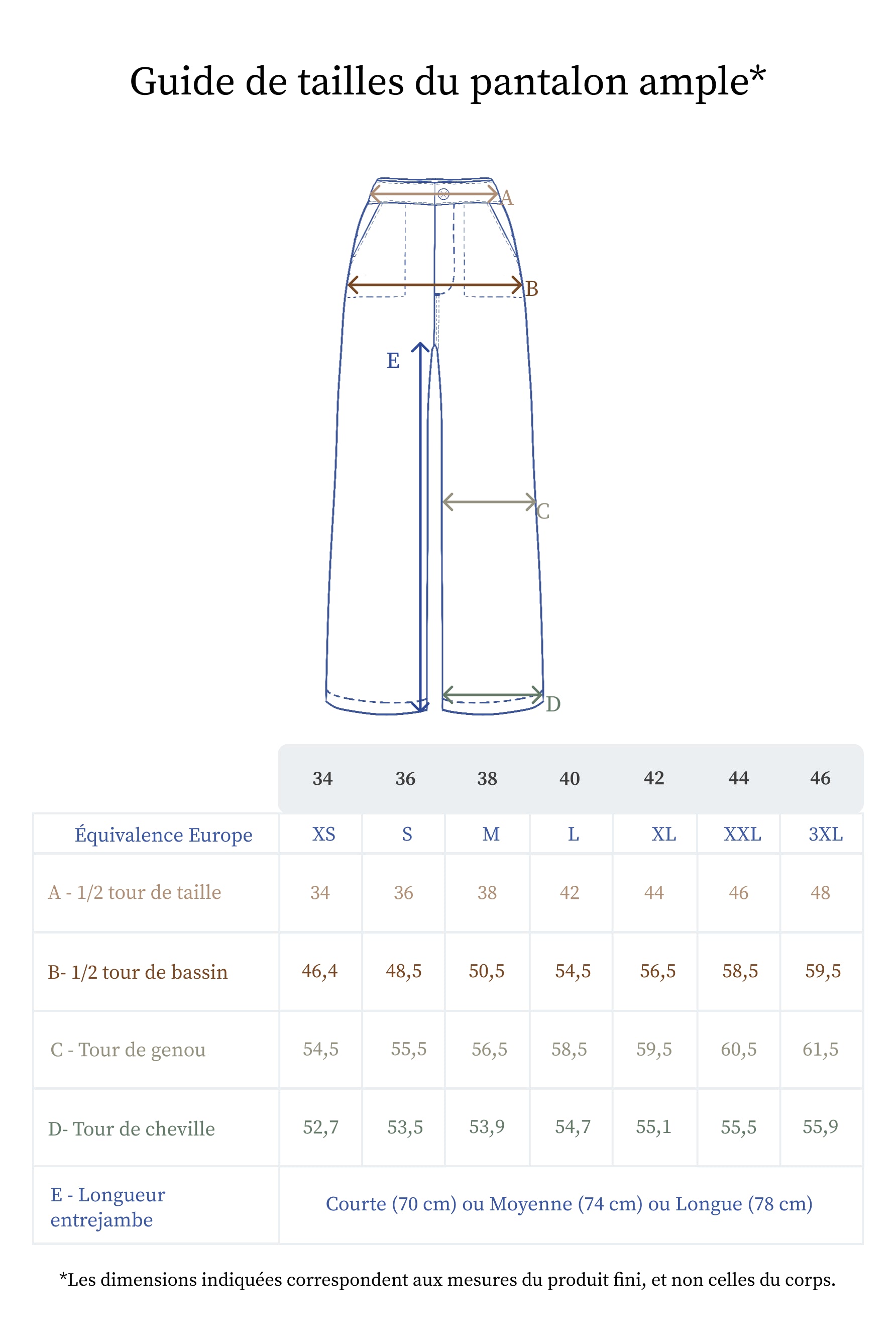 Guide des tailles du pantalon en lin pour femme - Made in France