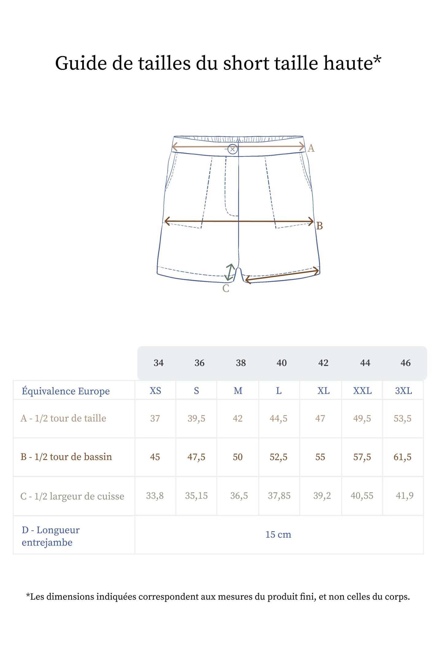 Le short taille haute bleu