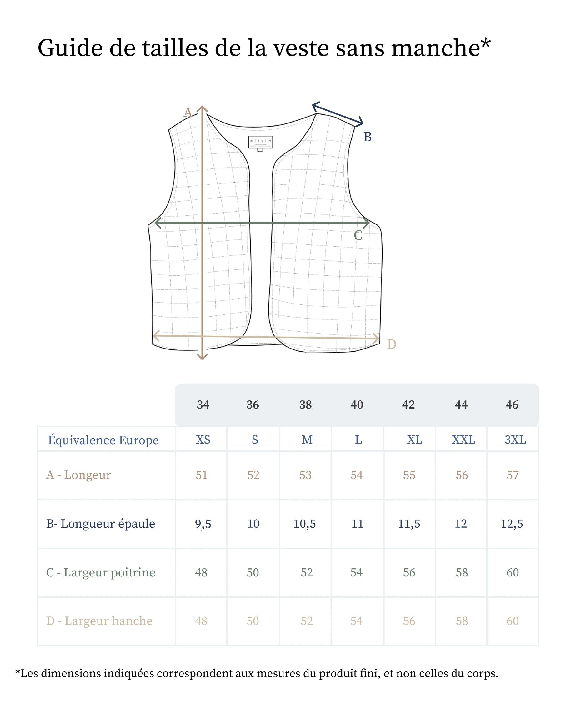 Guide des tailles de la veste sans manches femme - Made in France