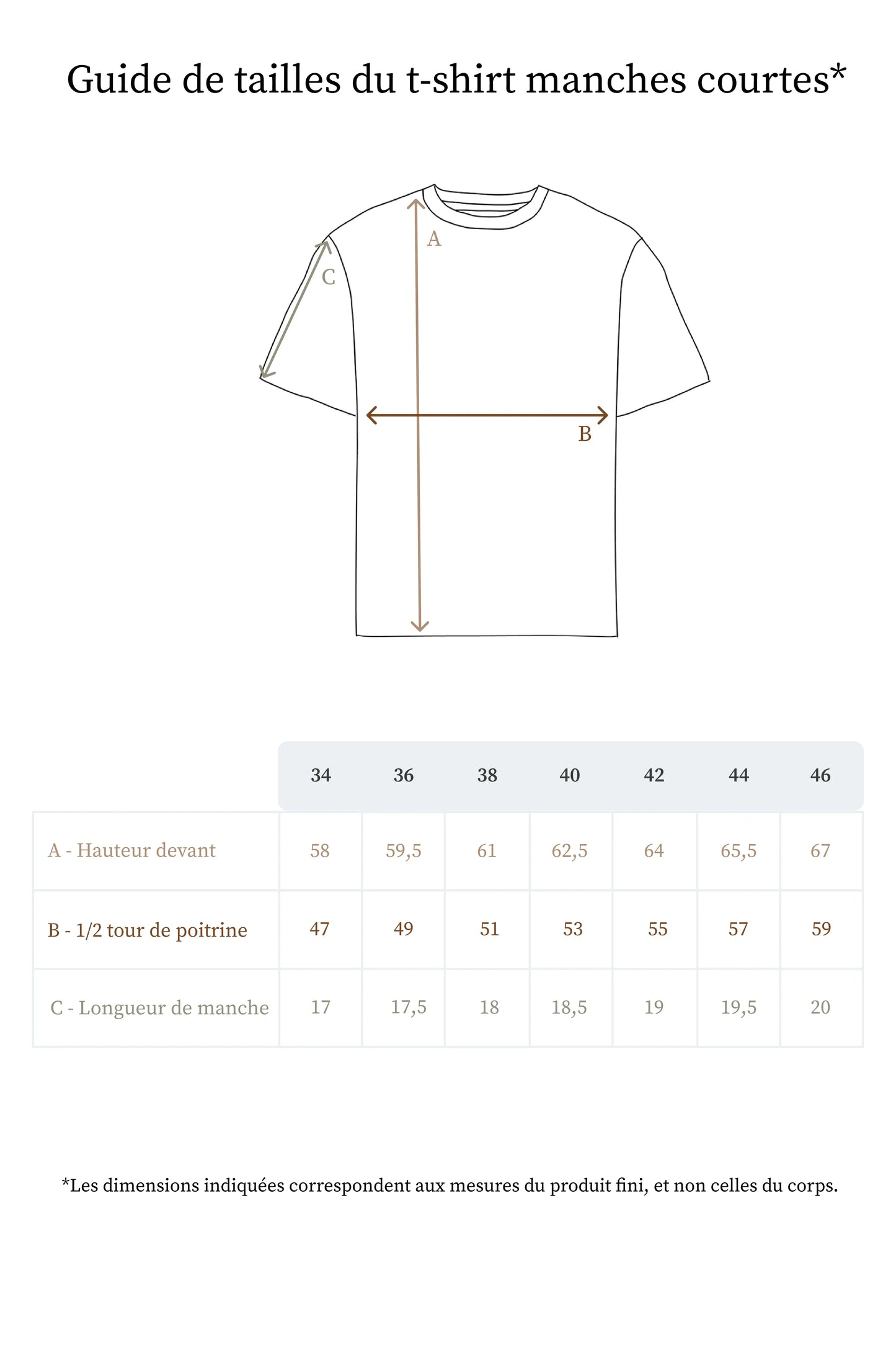 Le t-shirt manches courtes blanc