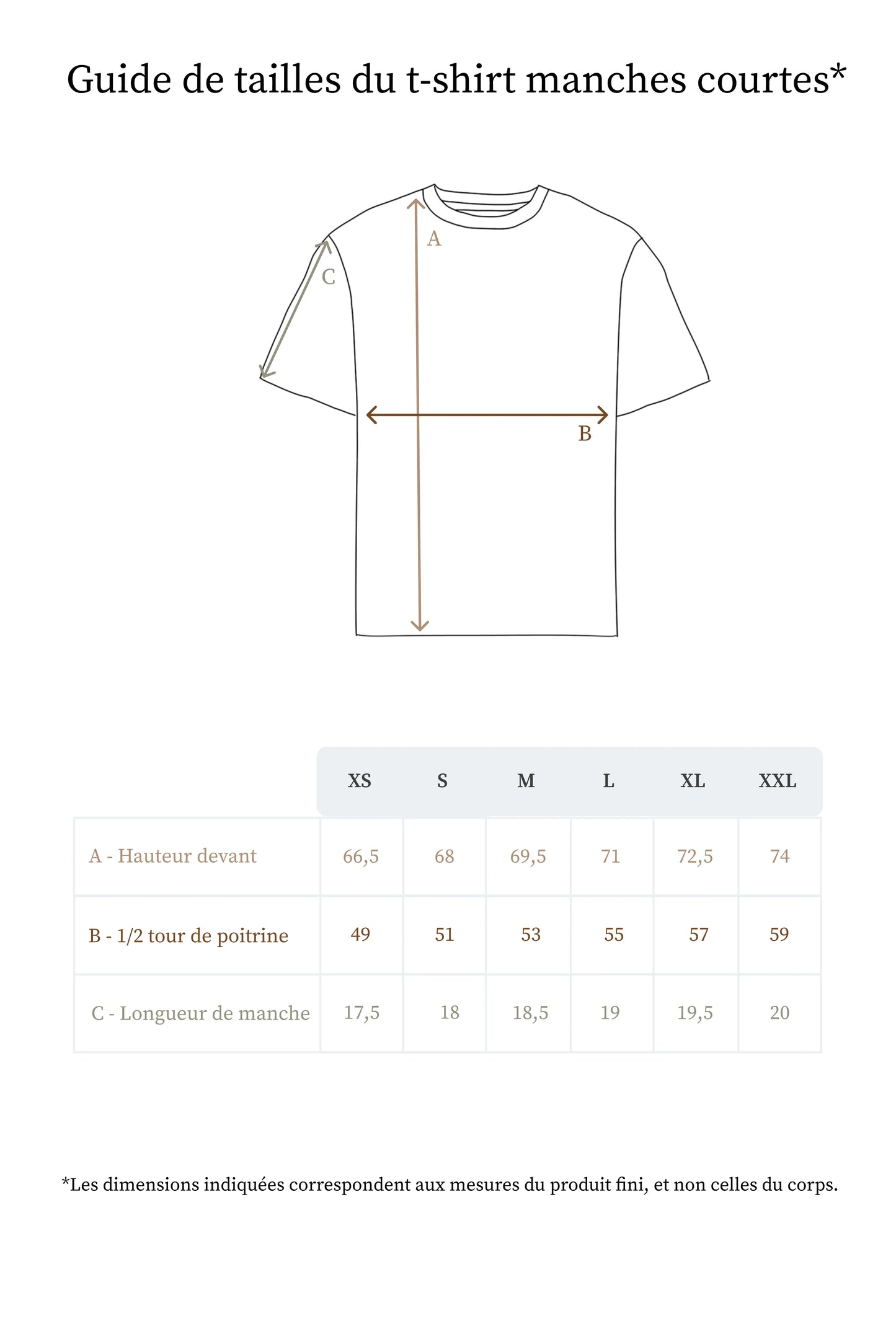 Le t-shirt manches courtes blanc