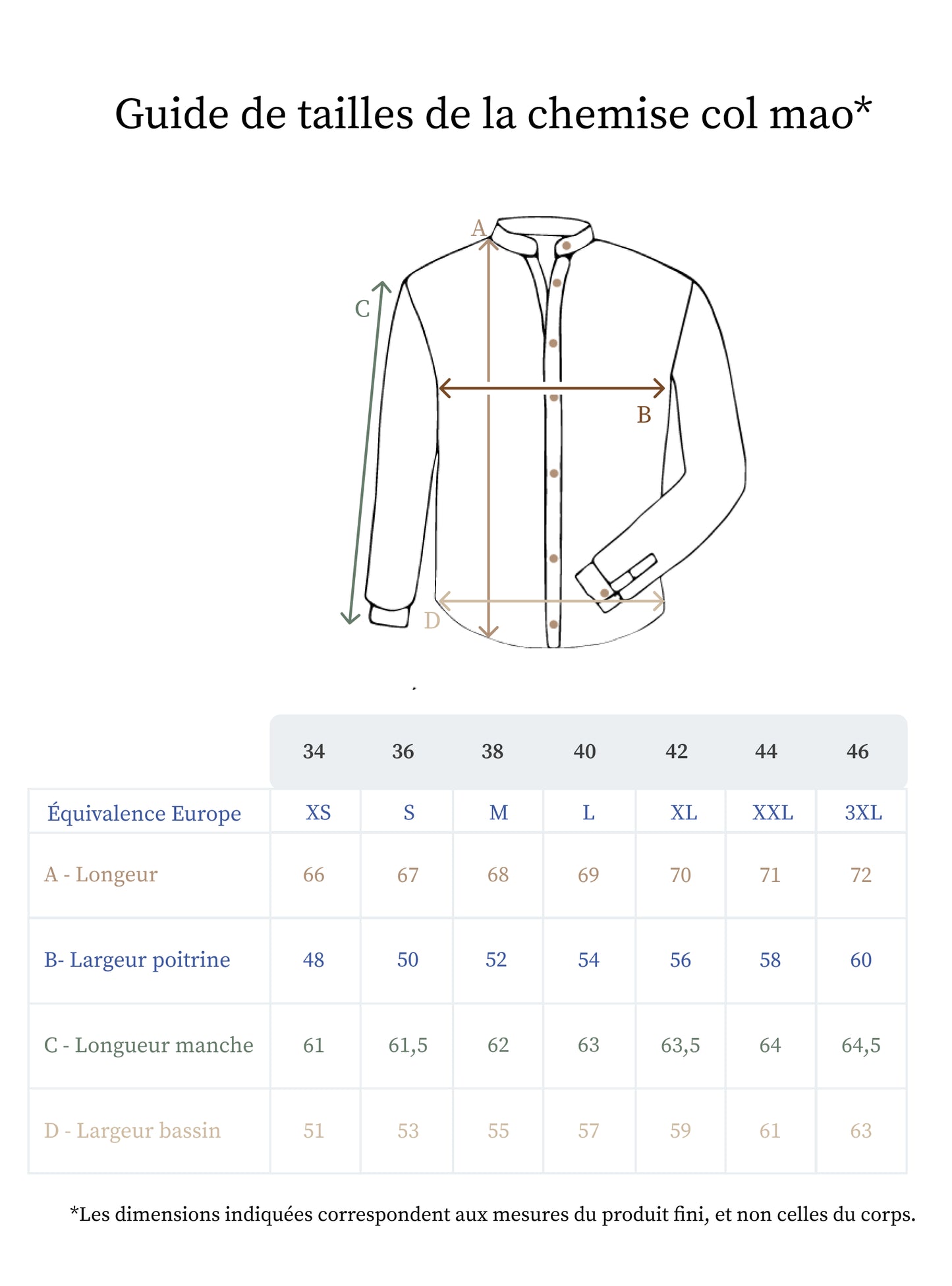 Guide des tailles de la chemise en lin pour femme - Made in France
