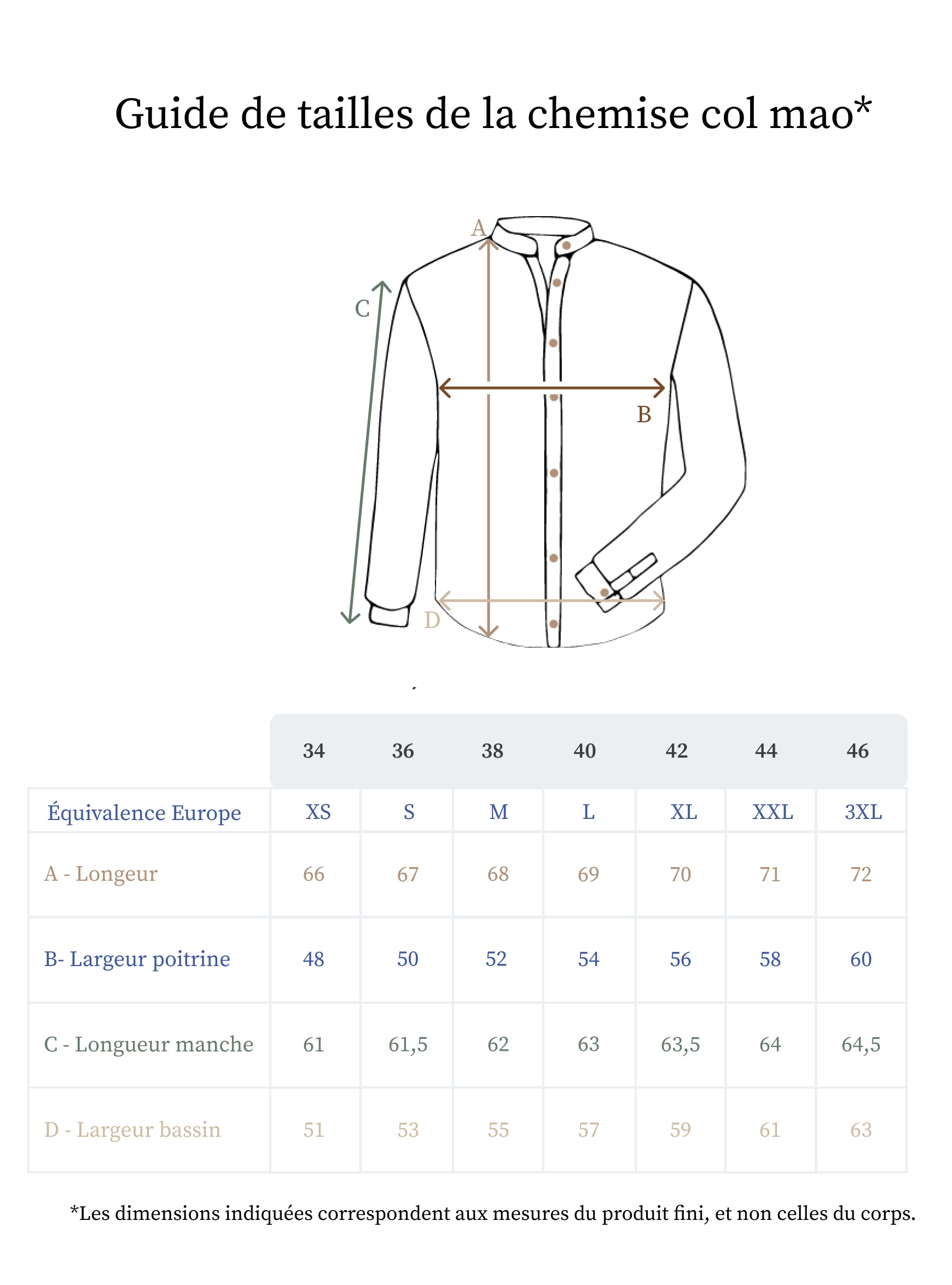 Guide des tailles de la chemise en lin pour femme - Made in France