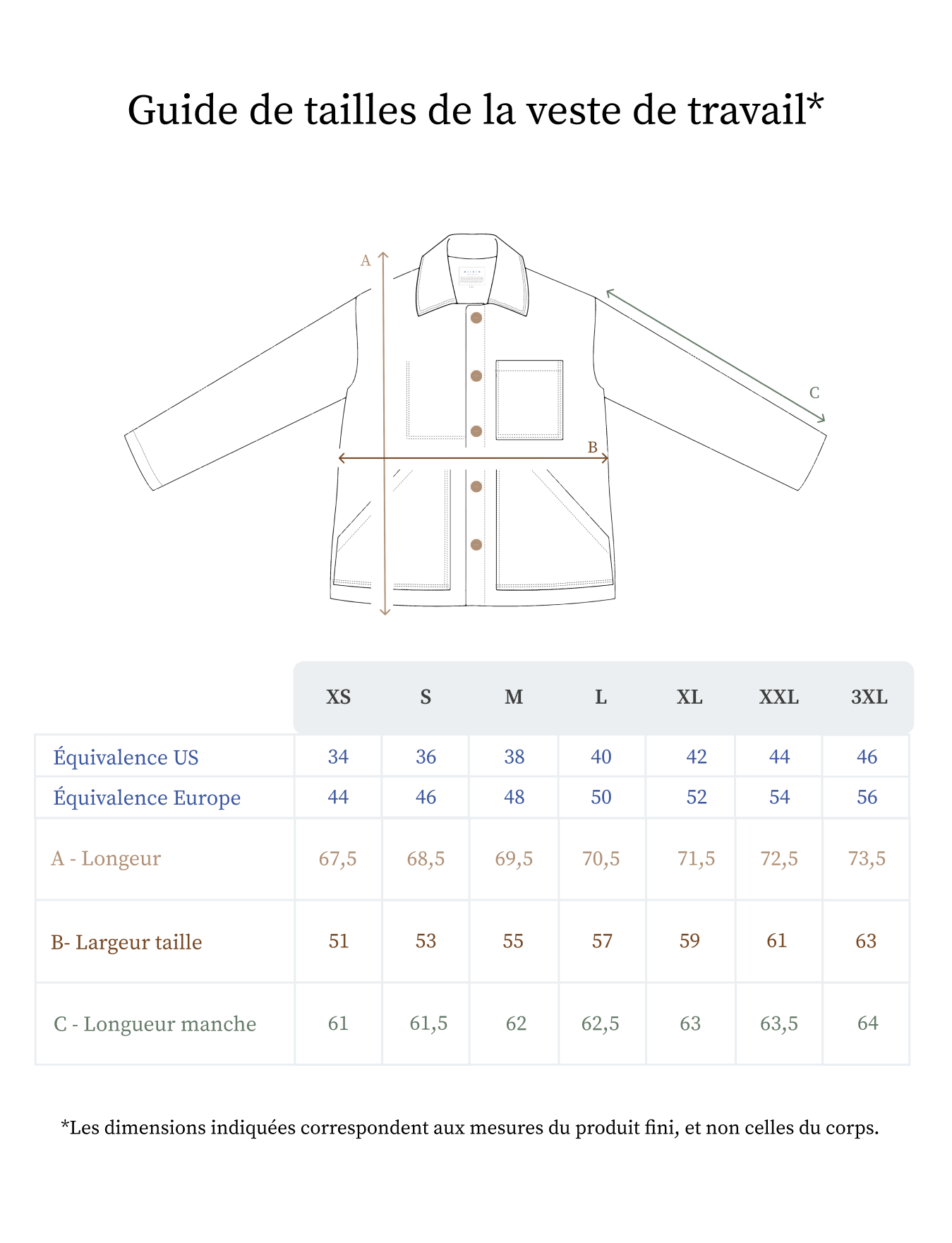 équivalent Taille Mensuration Chemise Homme Chemise Guide Taille