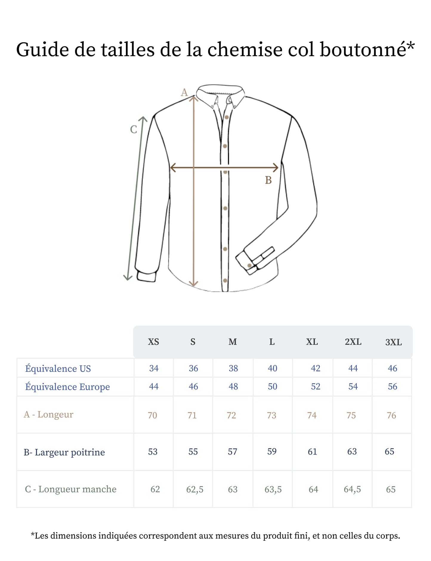 Guide des tailles de la chemise en lin pour homme col boutonné - Made in France