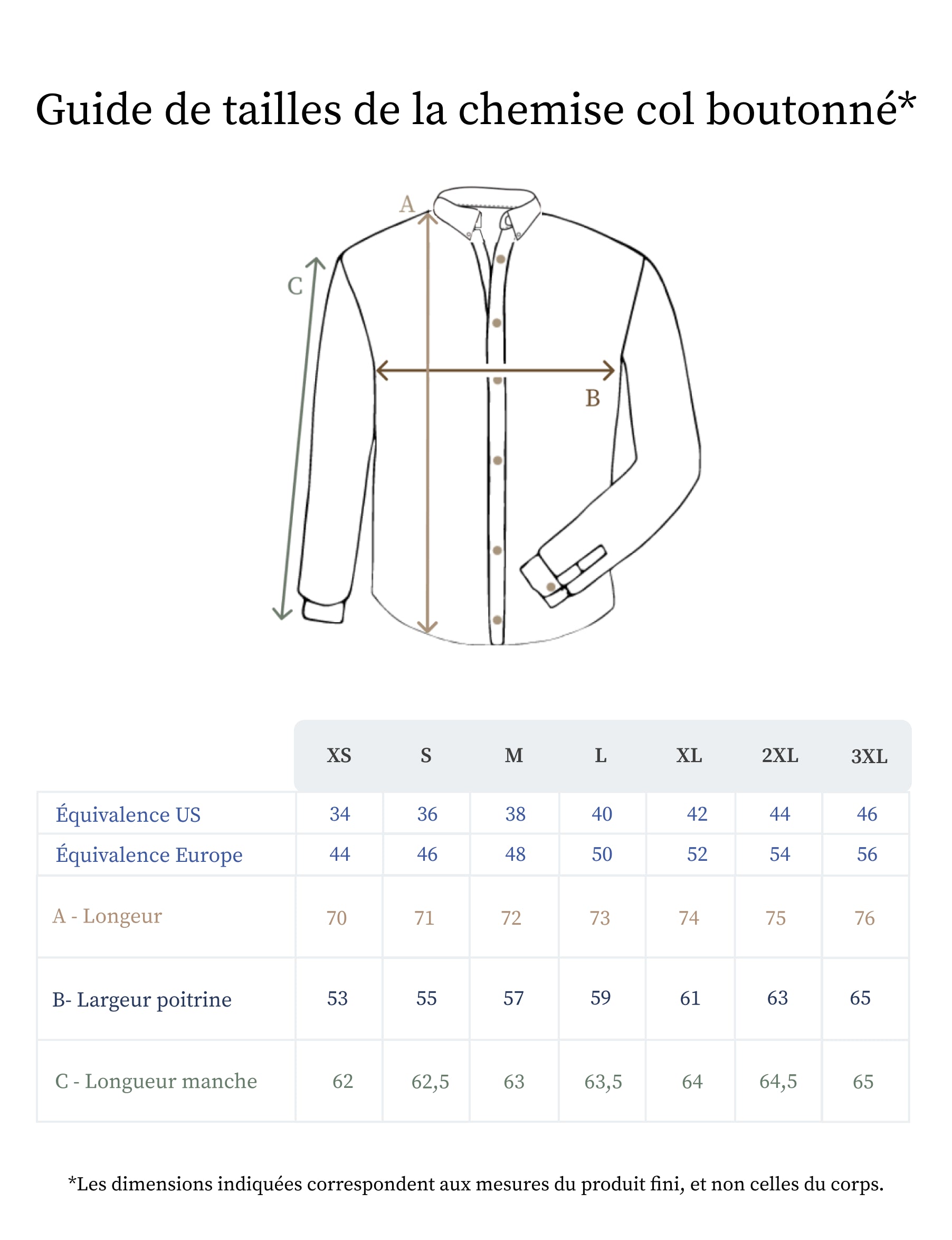 Guide des tailles de la chemise en lin pour homme col boutonné - Made in France
