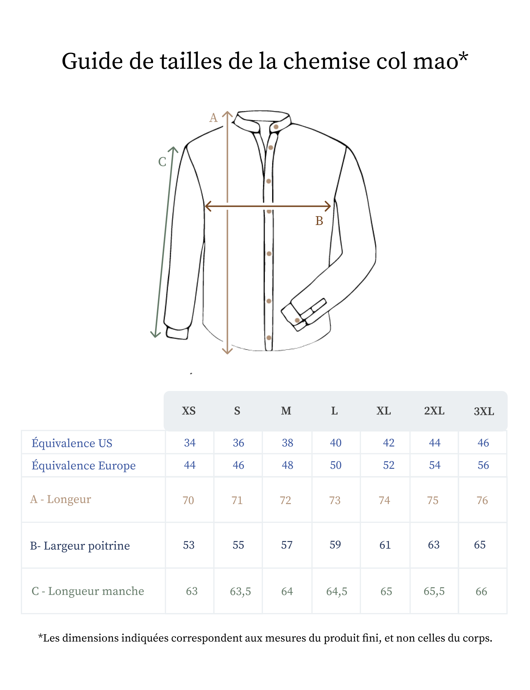 Guide des tailles de la chemise en lin pour homme