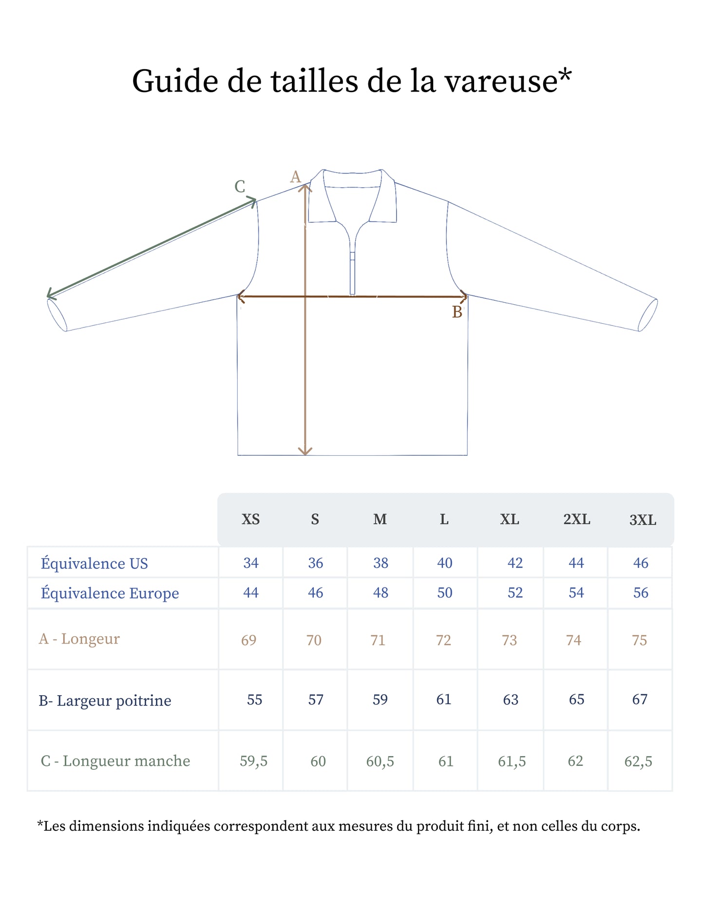Guide des tailles de la vareuse en lin - Made in France