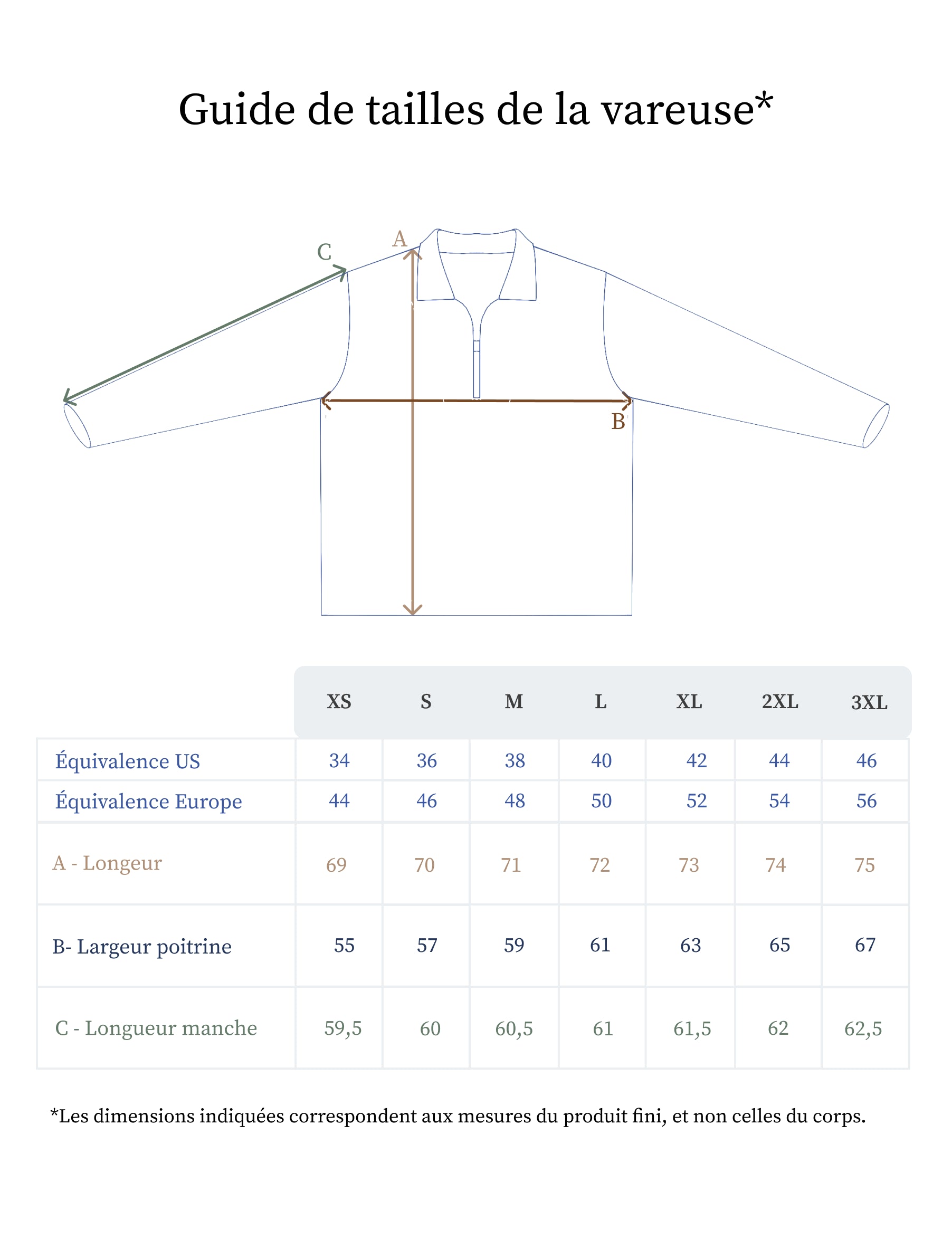 Guide des tailles de la vareuse en lin - Made in France