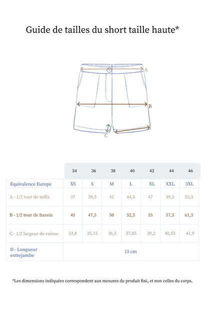 Le short taille haute bleu