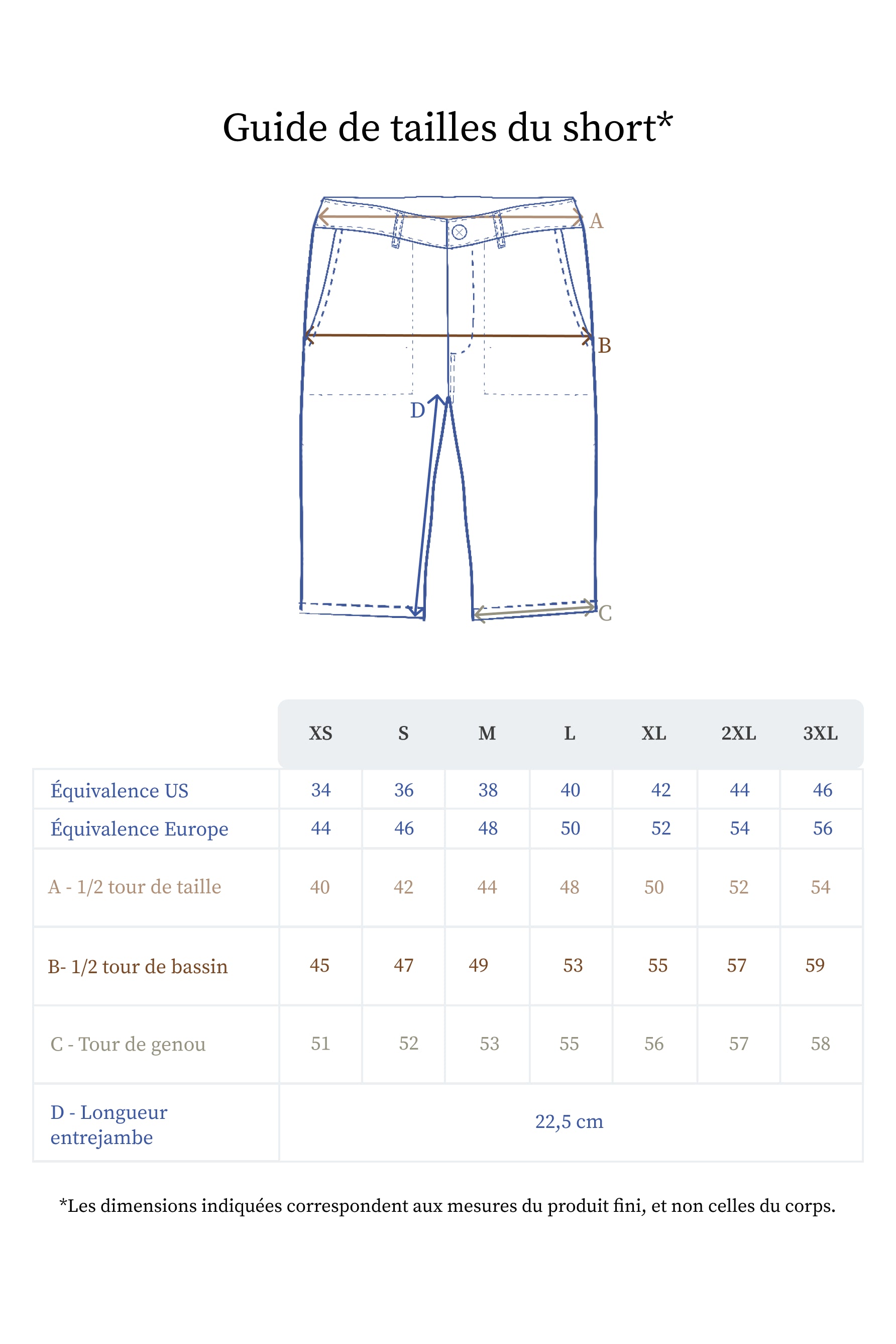Guide des tailles du short en lin pour homme - Made in France