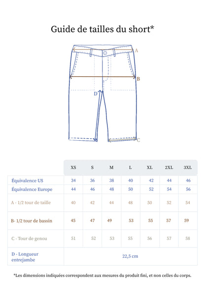Guide des tailles du short en lin pour homme - Made in France