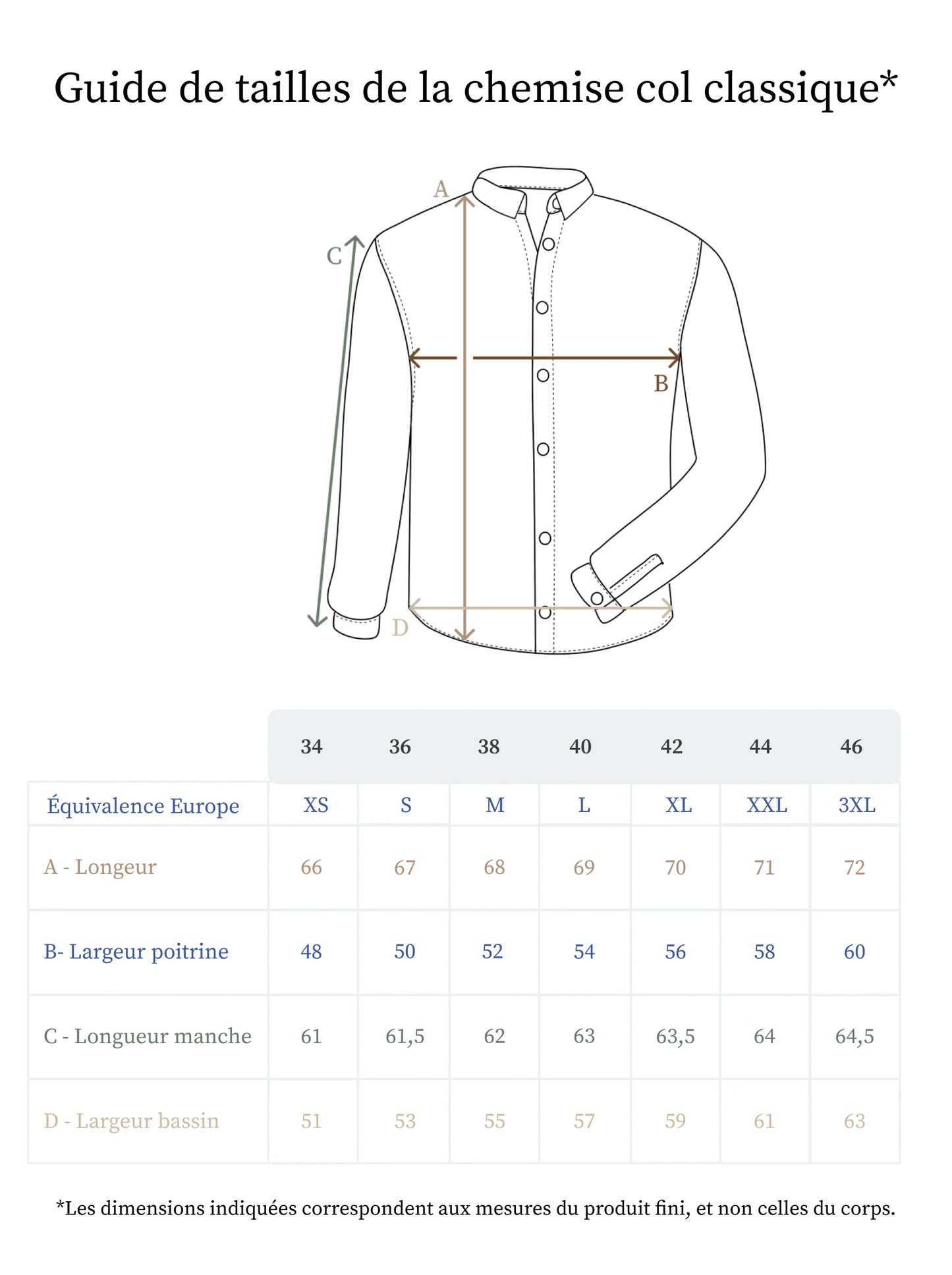 Guide des tailles de la chemise en lin pour femme