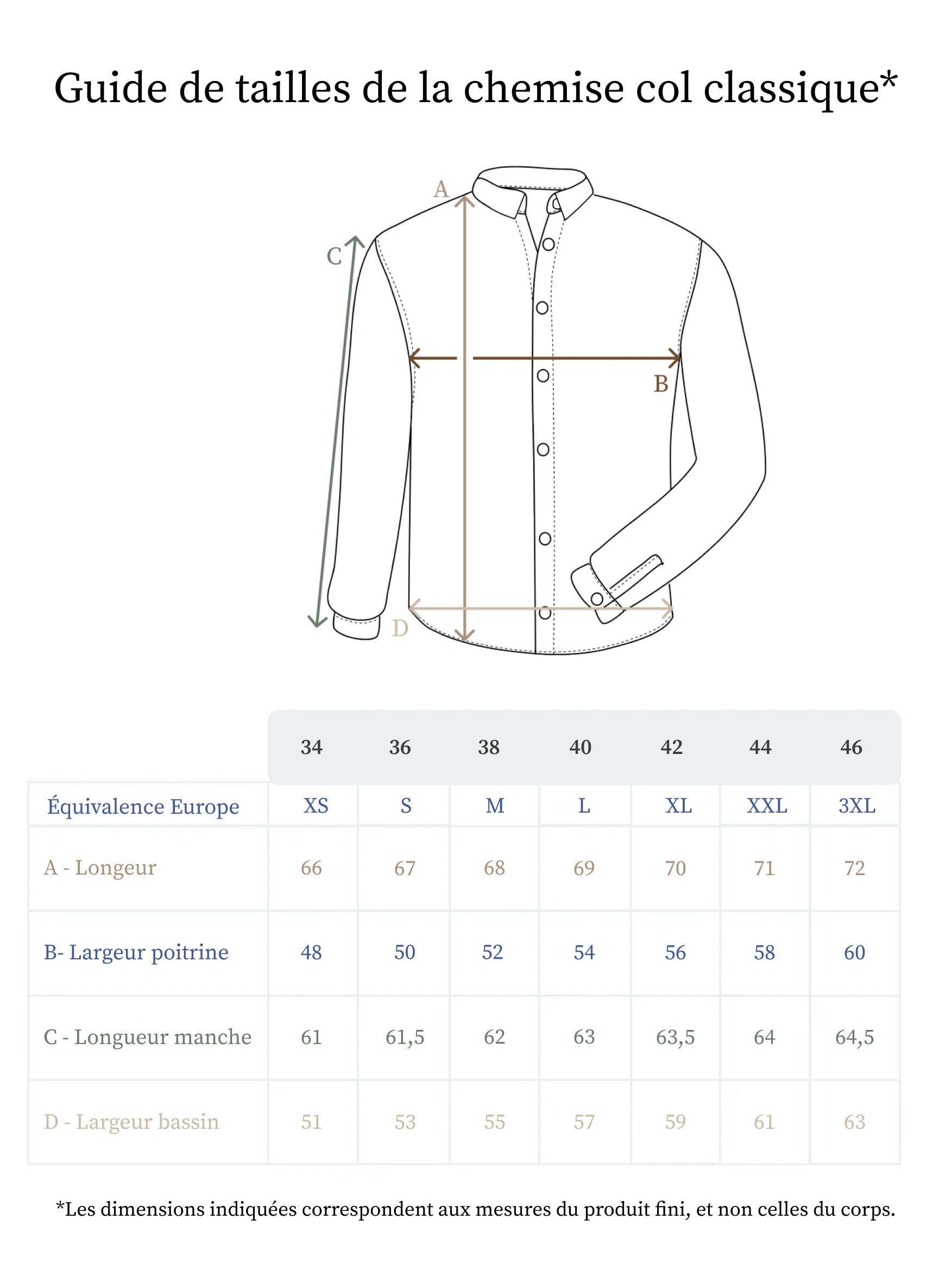 Guide des tailles de la chemise en lin pour femme