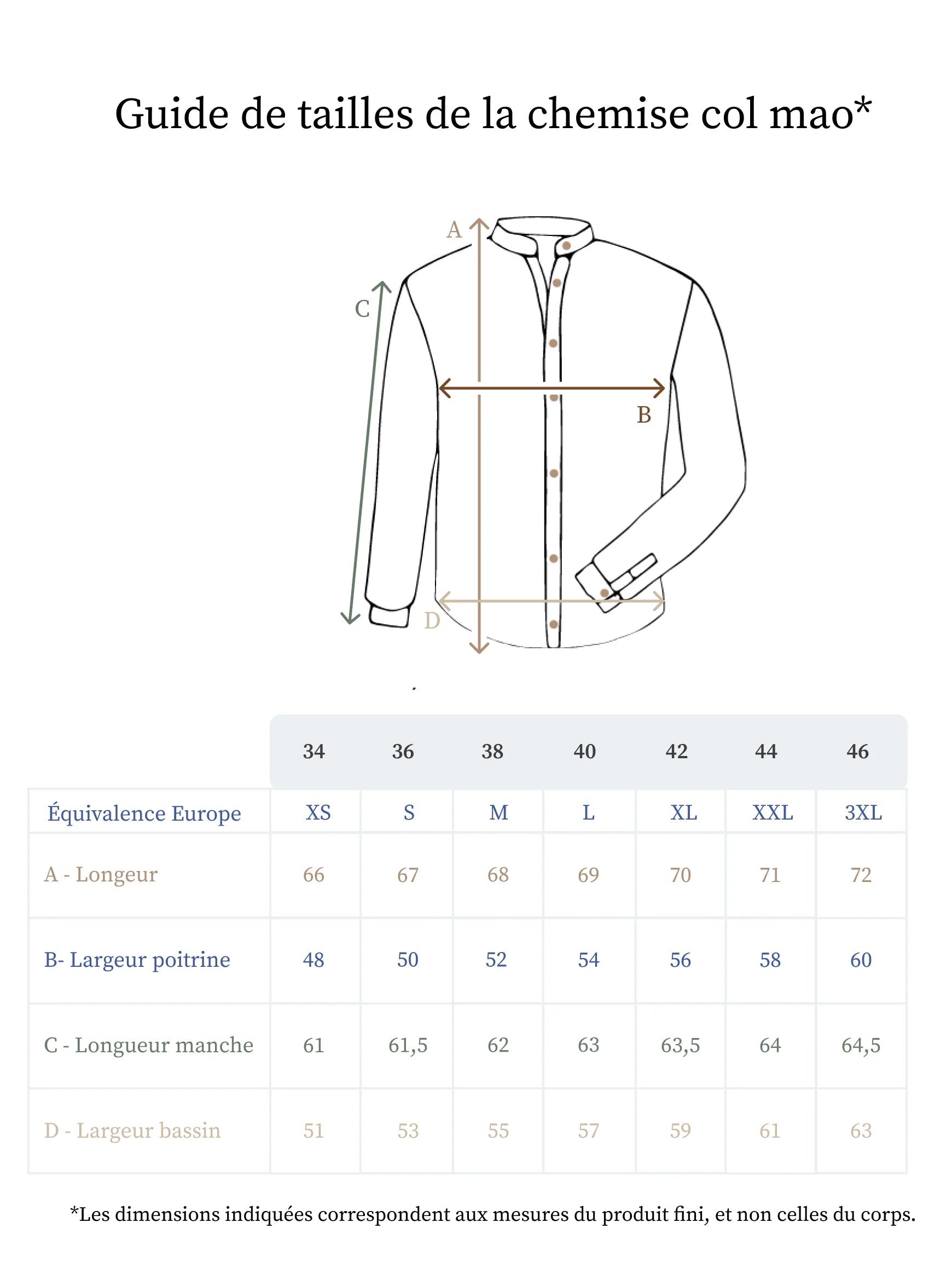 Guide des tailles de la chemise en lin femme