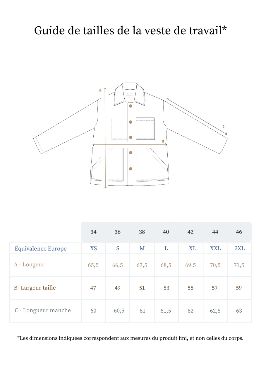 Guide des tailles de la veste de travail en lin femme
