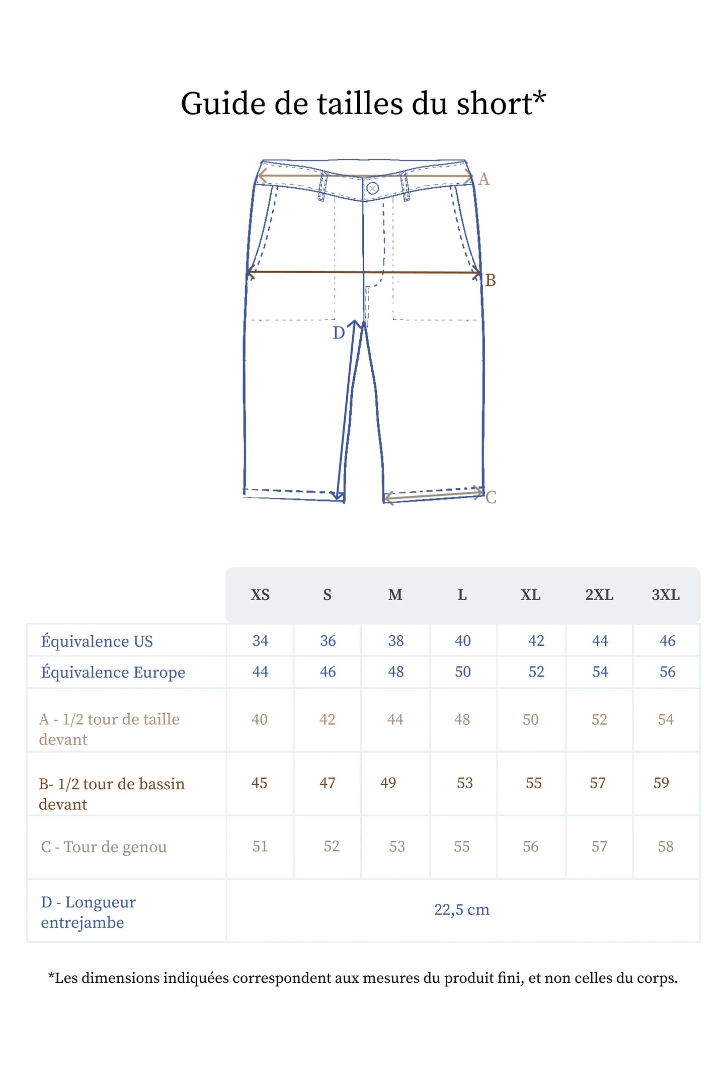 Guide des tailles du short en lin pour homme - Made in France
