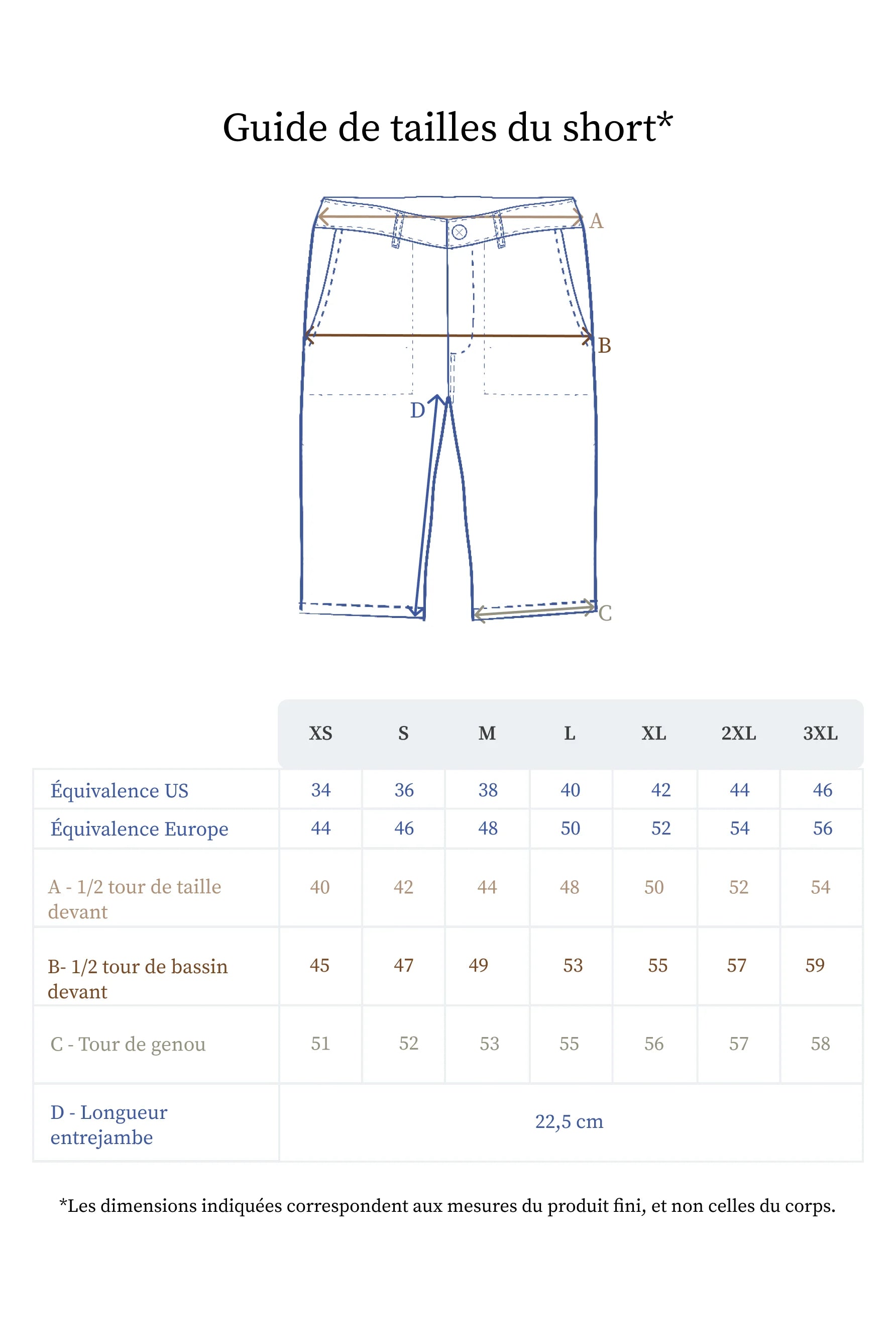 Guide des tailles du short en lin pour homme - Made in France