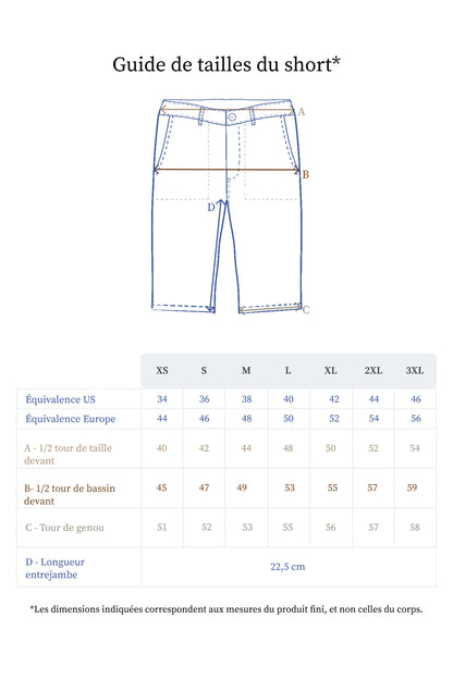 Guide des tailles du short en lin pour homme - Made in France