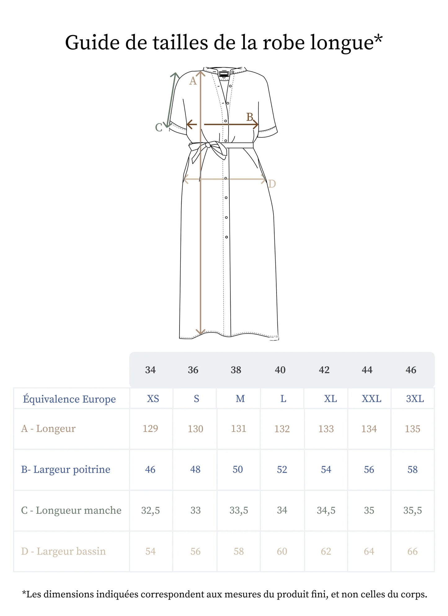 Guide des tailles de la robe chemise en lin - Made in France
