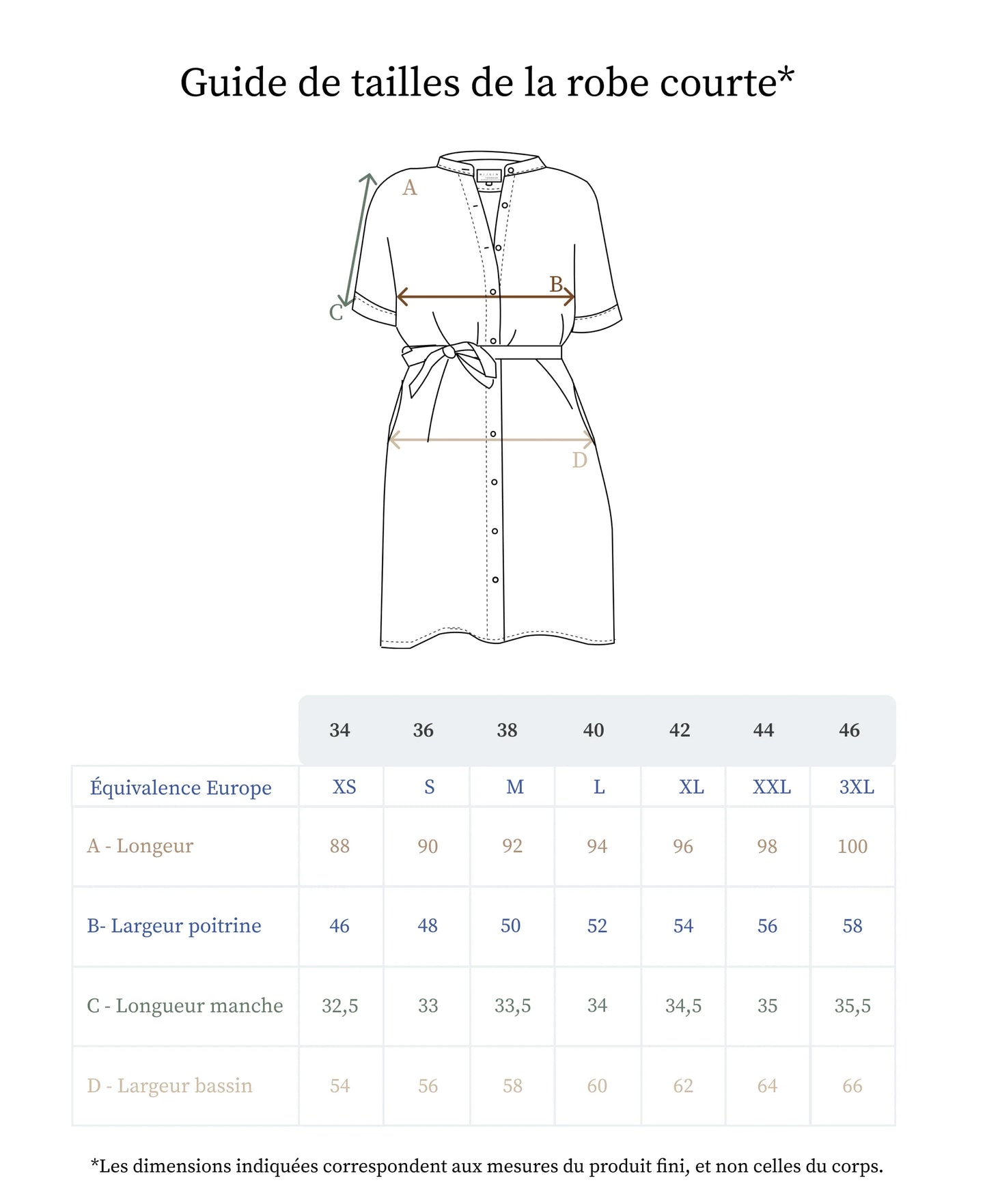 Guide des tailles de la robe en lin courte - Made in France