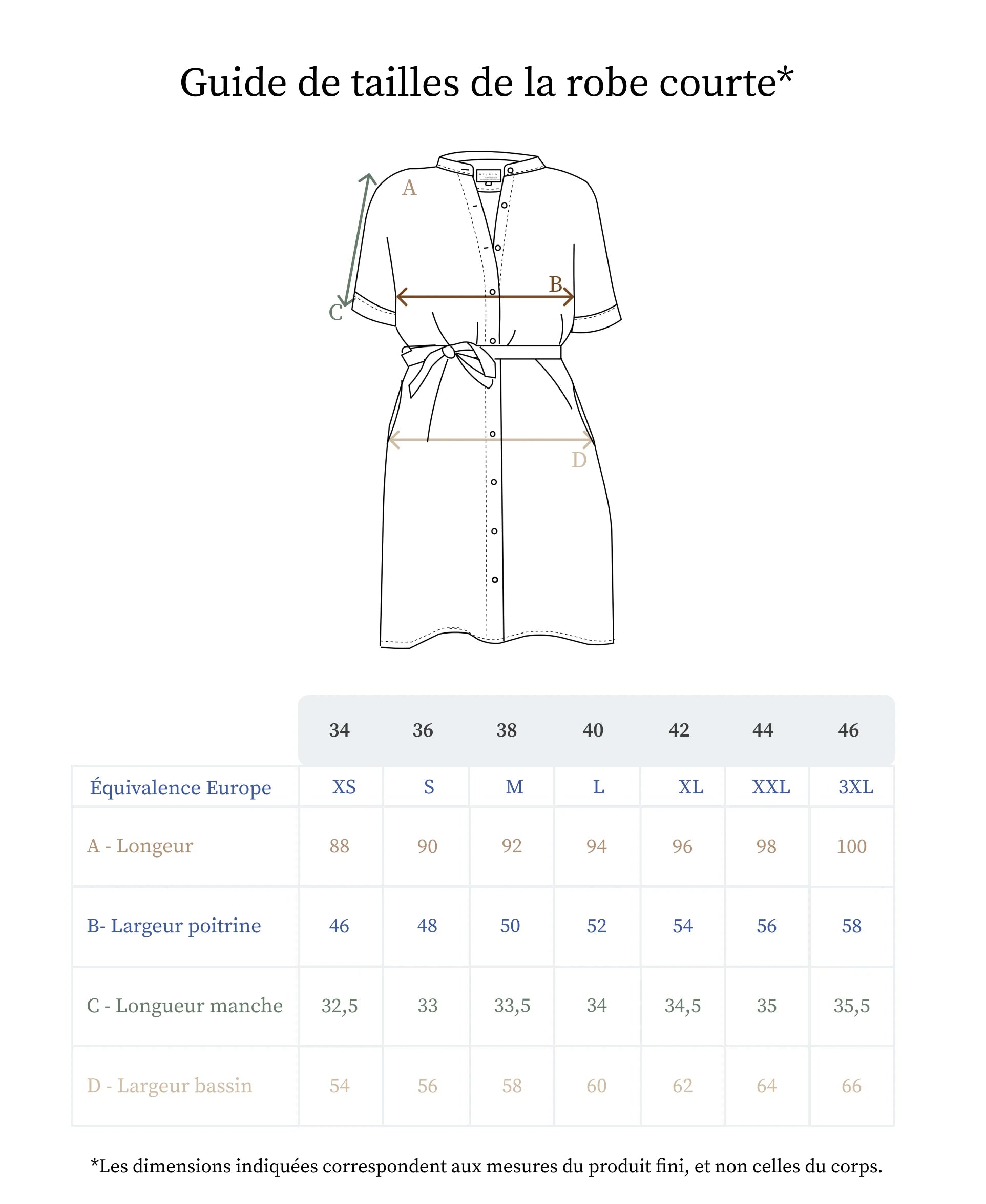 Guide des tailles de la robe en lin courte - Made in France