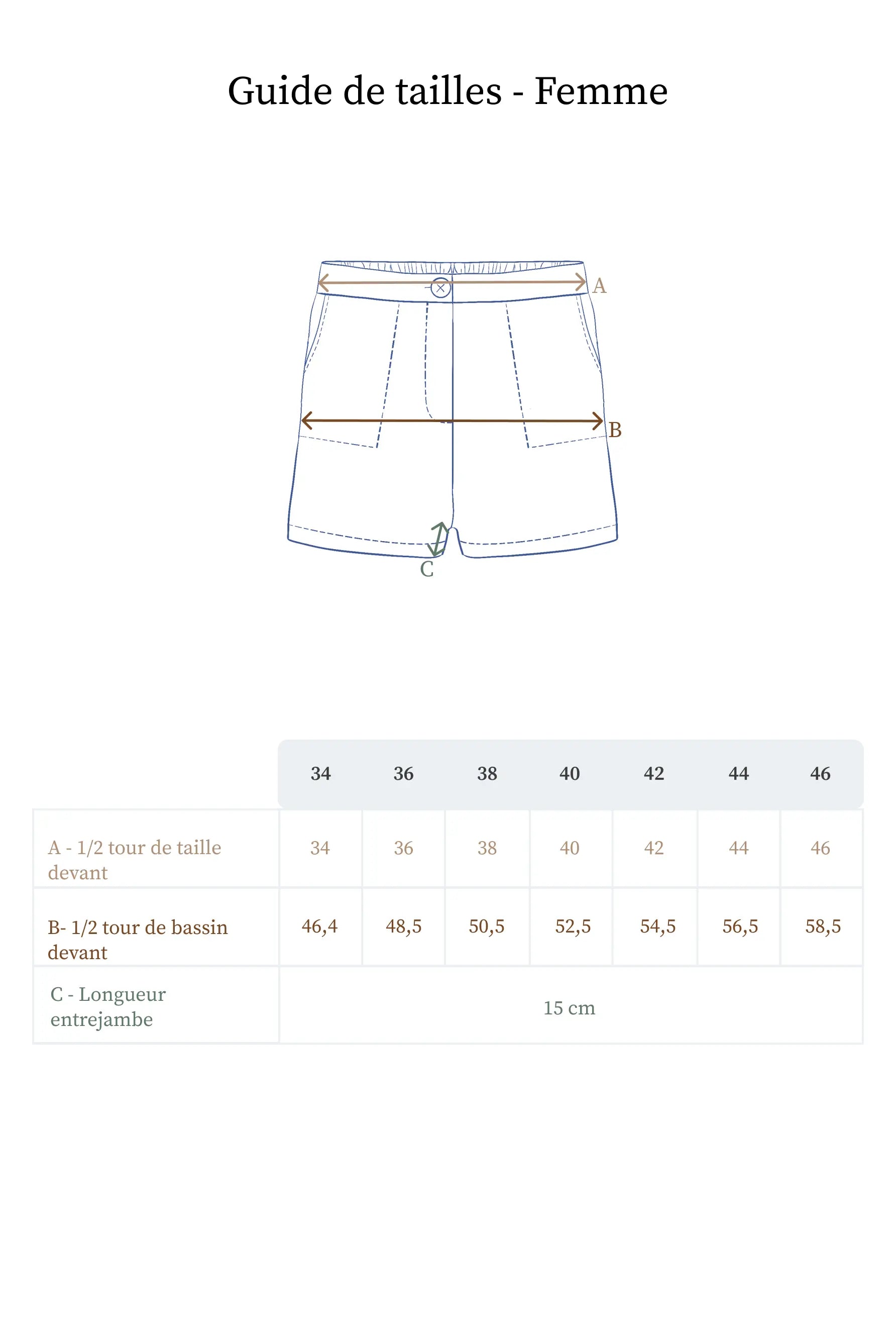 Guide des tailles short homme hotsell