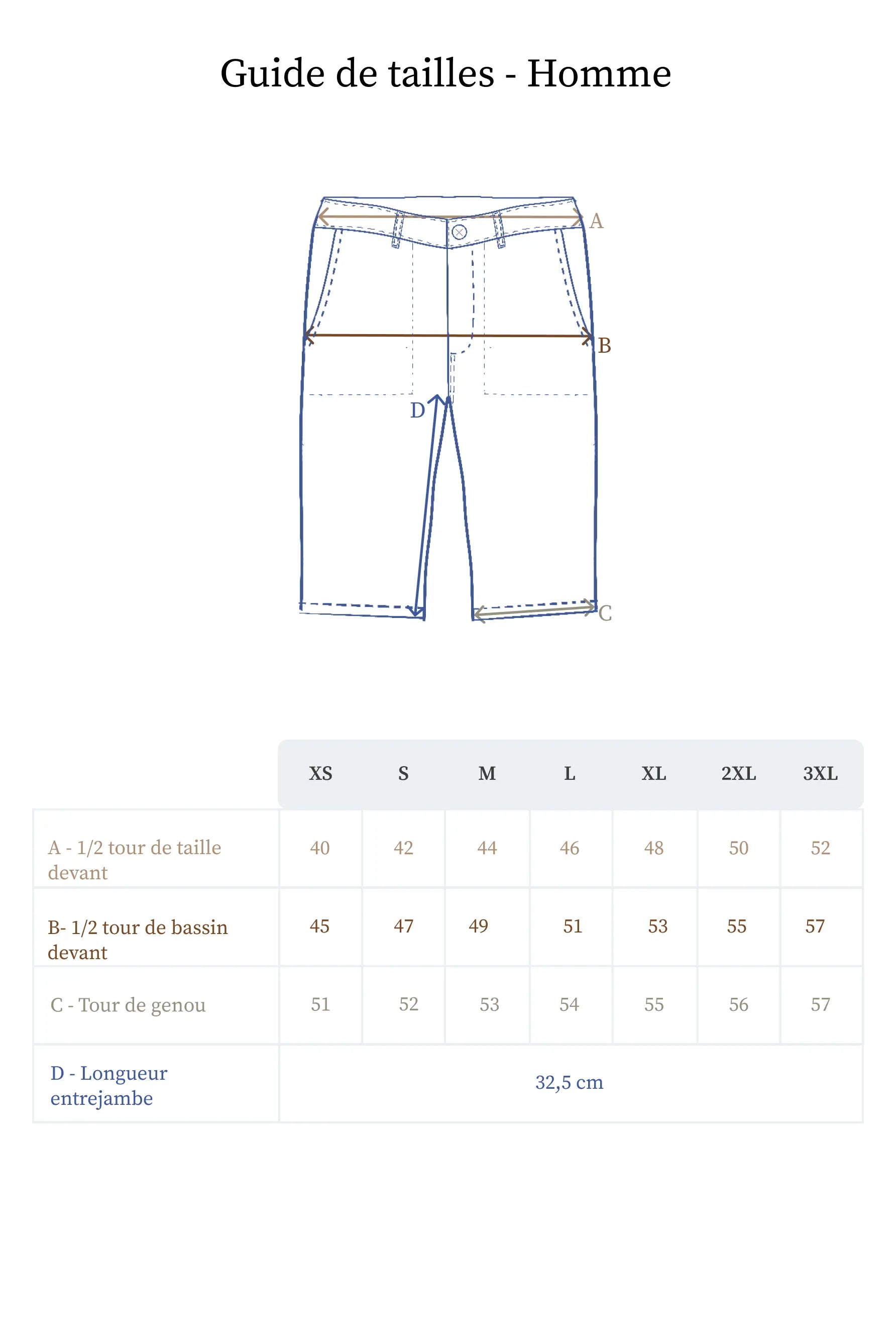 Guide des tailles short homme hotsell