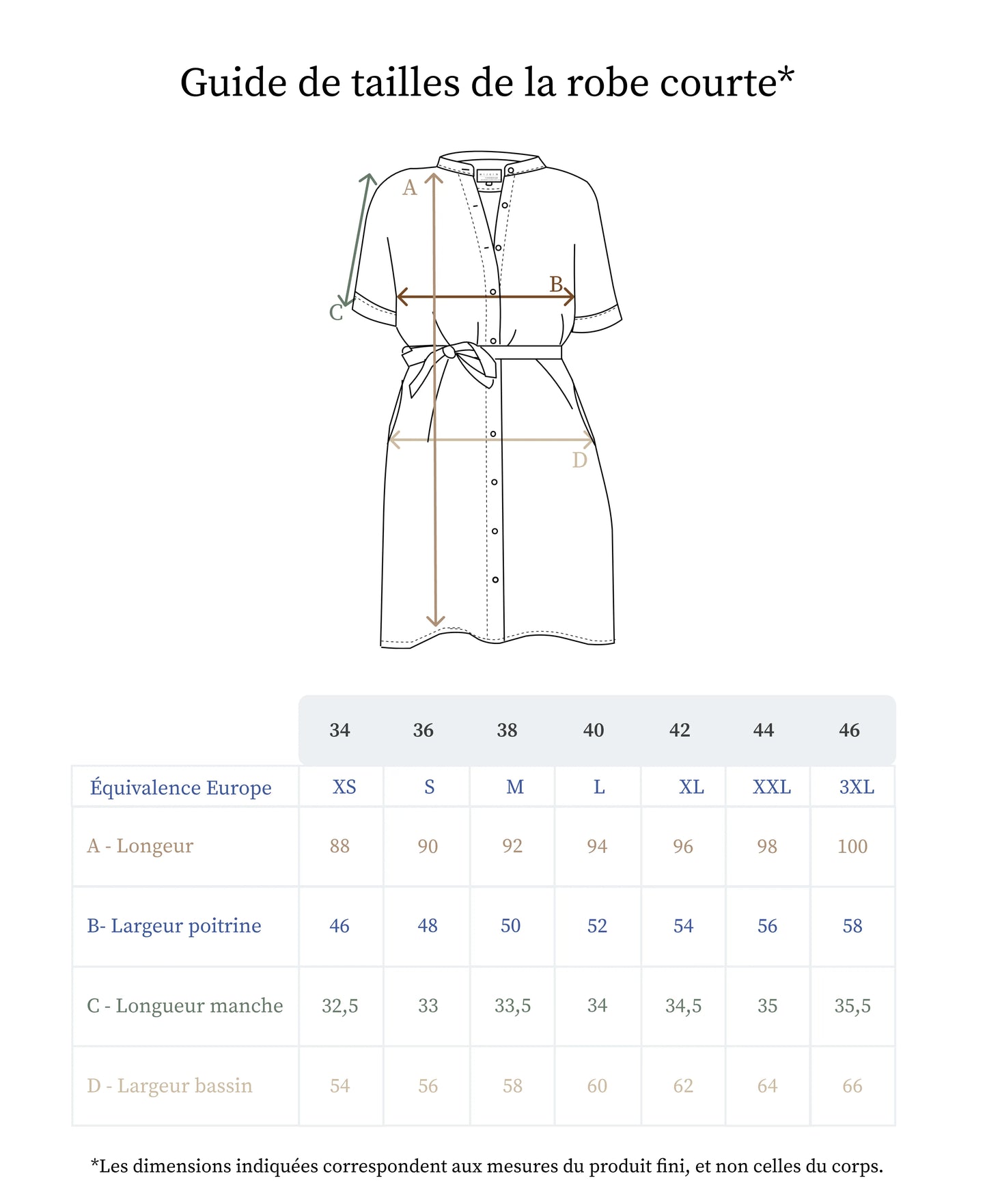 La robe chemise courte blanche