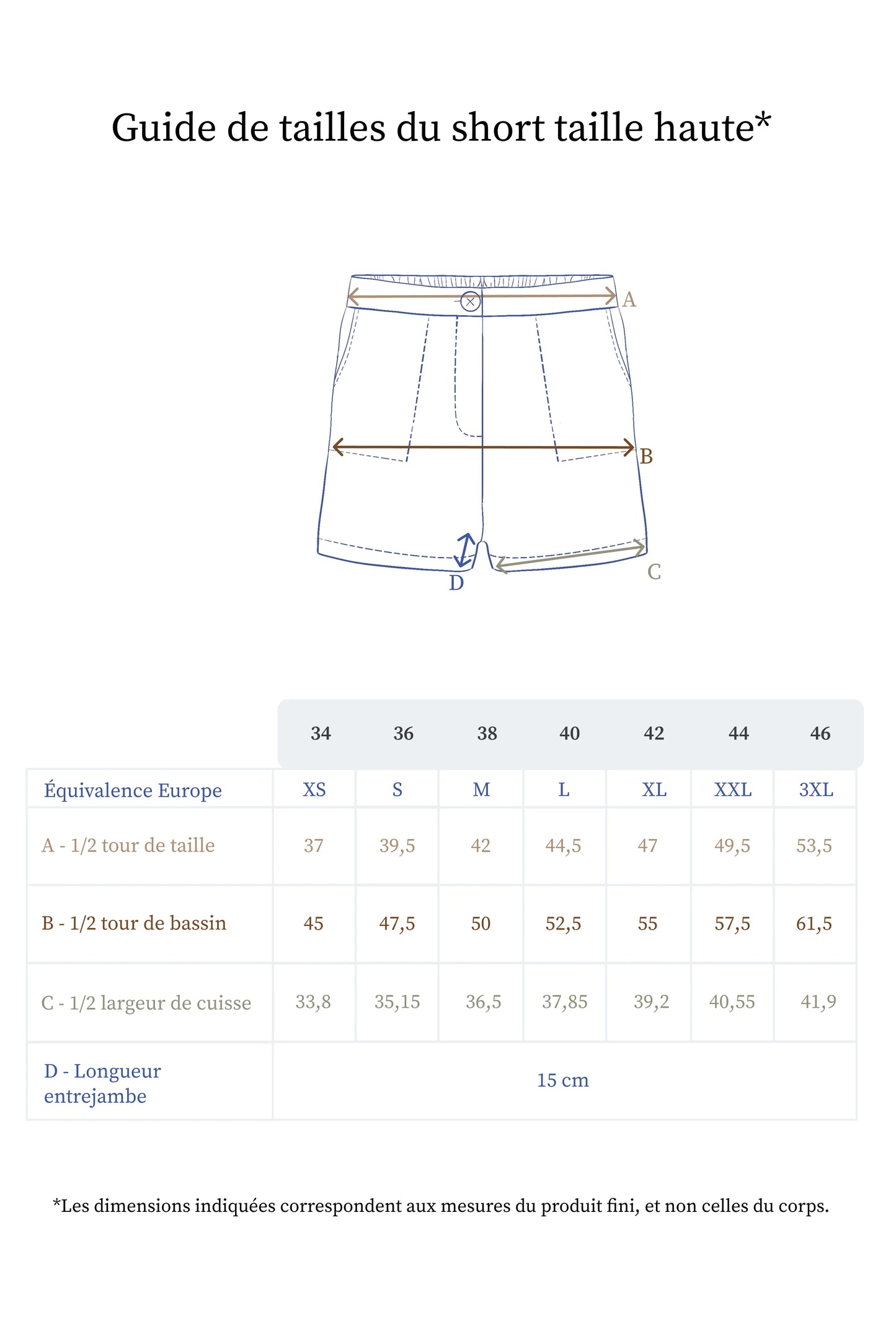 Le short taille haute bleu foncé
